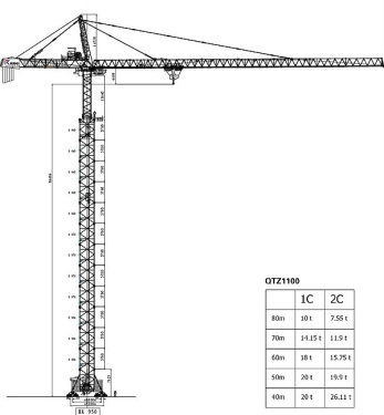 克瑞 QTZ1100 塔头系列塔式起重机