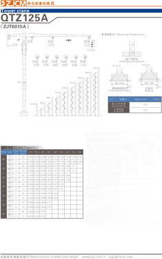 浙江建机 QTZ125A(ZJT6015A) 塔式起重机