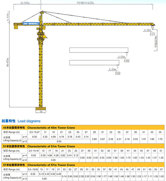 恒天九五 QTZ5710 塔式起重机