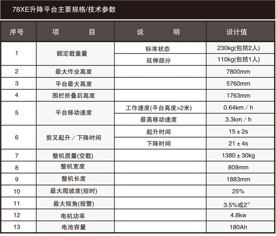 杭叉 78XE 剪叉式升降平台叉车