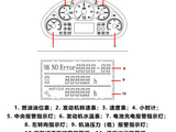 【液晶集成组合仪表】采用大屏液晶集成组合仪表，集成了气压表、电压表、转速表、水温表、水温高报警、油位低报警、停车制动未释放报警等功能，功能强大，显示数据齐全。