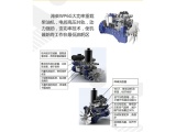 【发动机】1.采用潍柴WP6G大功率重载柴油机，电控高压共轨，油耗比同行降低19%以上；
2.采用水箱和液压油散热器一体的单层散热器，通风性好，散热性能佳。