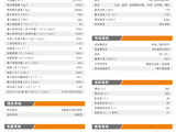 【机型介绍】长轴距，超重载车身结构设计，大功率动力匹配。广泛适用于大型的港口、码头、厂矿企业等重载物料的铲运与装卸。适应超重载及大粉尘工况。