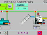 【智能操作面板】全电控操作，图文显示界面，易学易用，高可靠性工业级PLC，IP65防护等级，完全胜任户外工况。