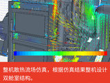 【混动系统数字化开发】