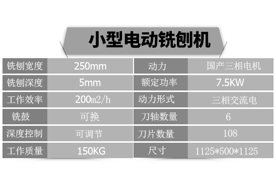 小型电动铣刨机详细参数