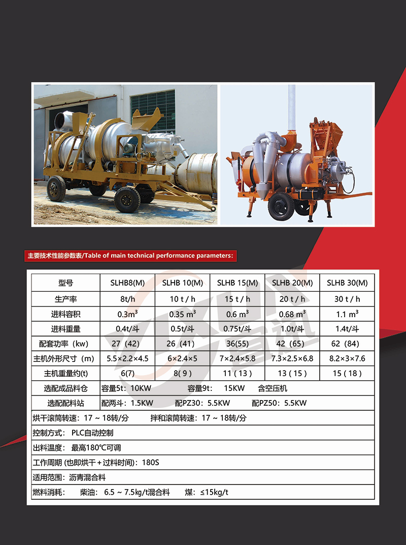双滚筒沥青搅拌设备参数