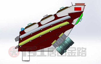 唐山金路2GLS2530概率筛高清图 - 外观