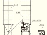 北山HZS系列混凝土搅拌站高清图 - 外观
